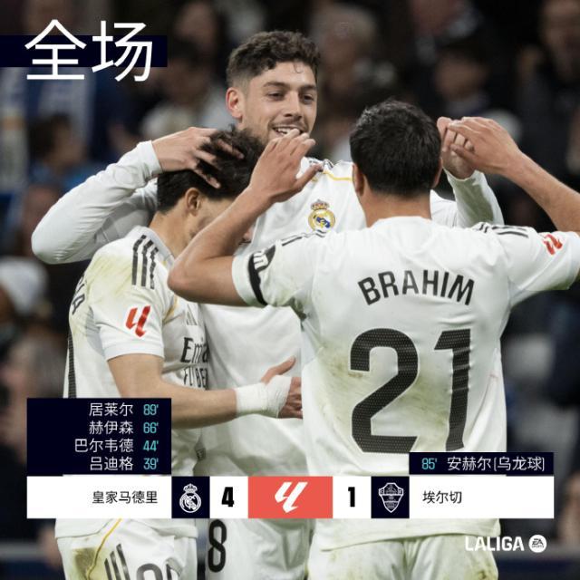 kaiyun-皇马4比1狂胜！“82”连续3场破门，居莱尔60米神仙球